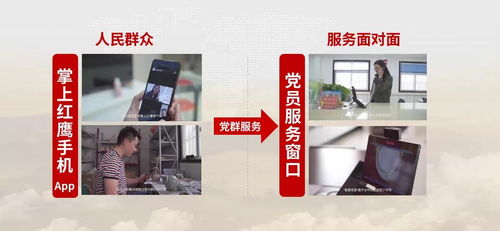 國產智造精鑄強國丨億聯網絡智慧黨建助力政務創新