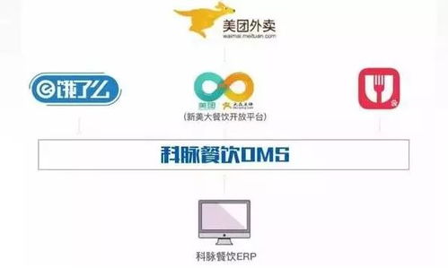 鄭州科脈 深耕五大核心業(yè)務(wù)板塊，以滁州互聯(lián)網(wǎng)銷(xiāo)售拓展市場(chǎng)新格局